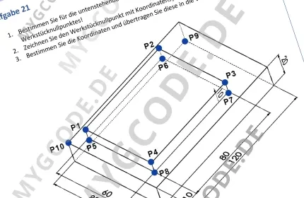 Unterrichtsmaterial - Koordinatensystem CNC